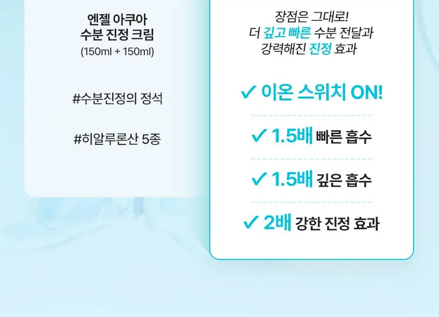 [NEW/리뷰이벤트] 비욘드 엔젤 아쿠아 이온 히알루10% 수분 진정 크림 100ml 1+1 기획 상세페이지 4